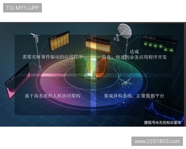未来5G电子游戏将如何引领虚拟现实与增强现实的深度融合