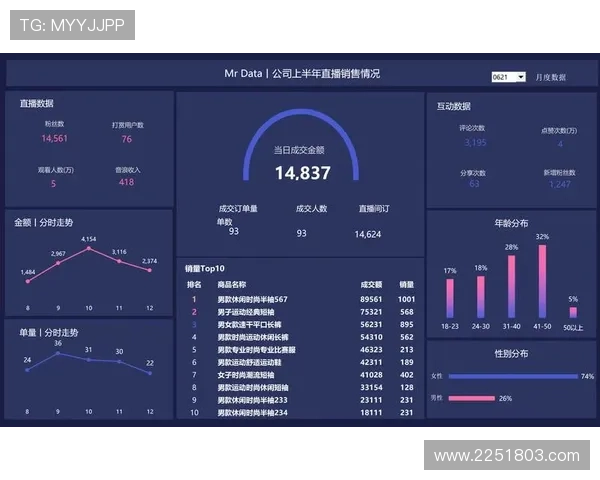 凯发直播旗舰厅客户端下载流程详解让你轻松掌握快速进入直播间技巧