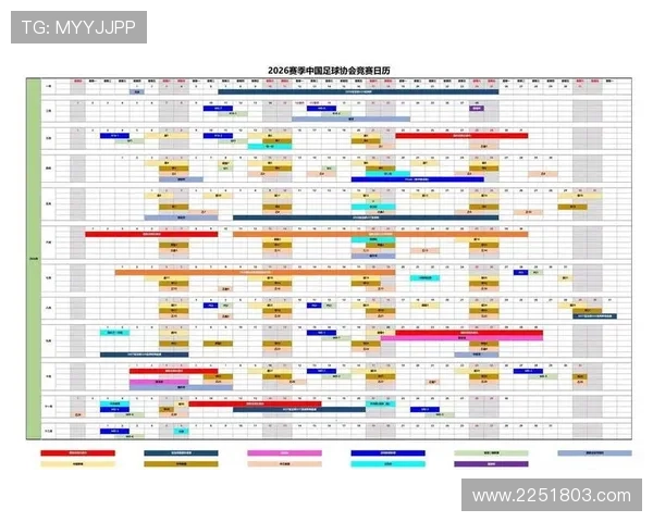 2026年世界杯完整赛程官方信息一览，详细介绍比赛时间、赛程安排及重要赛事预告